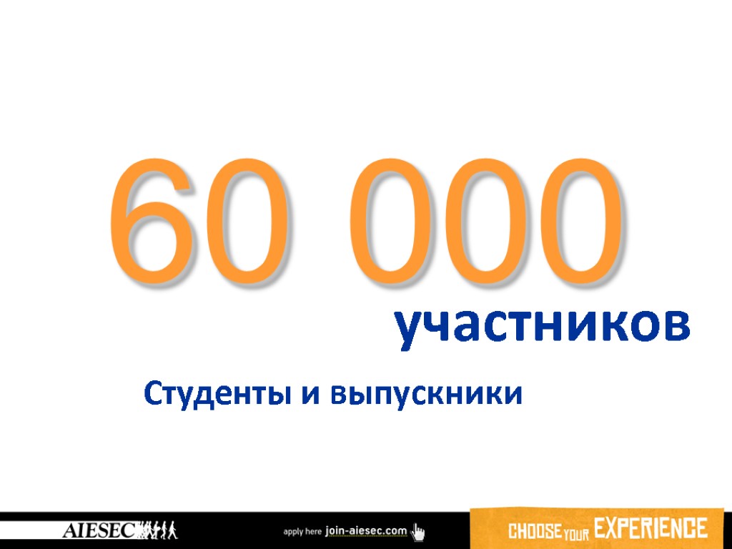 60 000 участников Студенты и выпускники